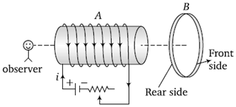 Physics-Electromagnetic Induction-68848.png